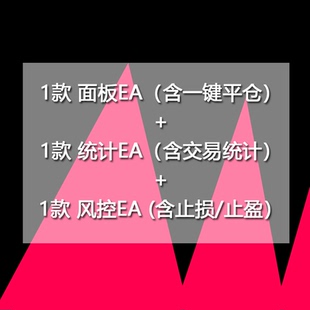 风控EA面板EA交易统计EA一件平仓强制止赢止损MT4外汇黄金原油EA