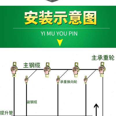 养殖升降器篷布大棚卷膜器猪场卷帘机设备自锁手摇铸铁上开卷帘z.