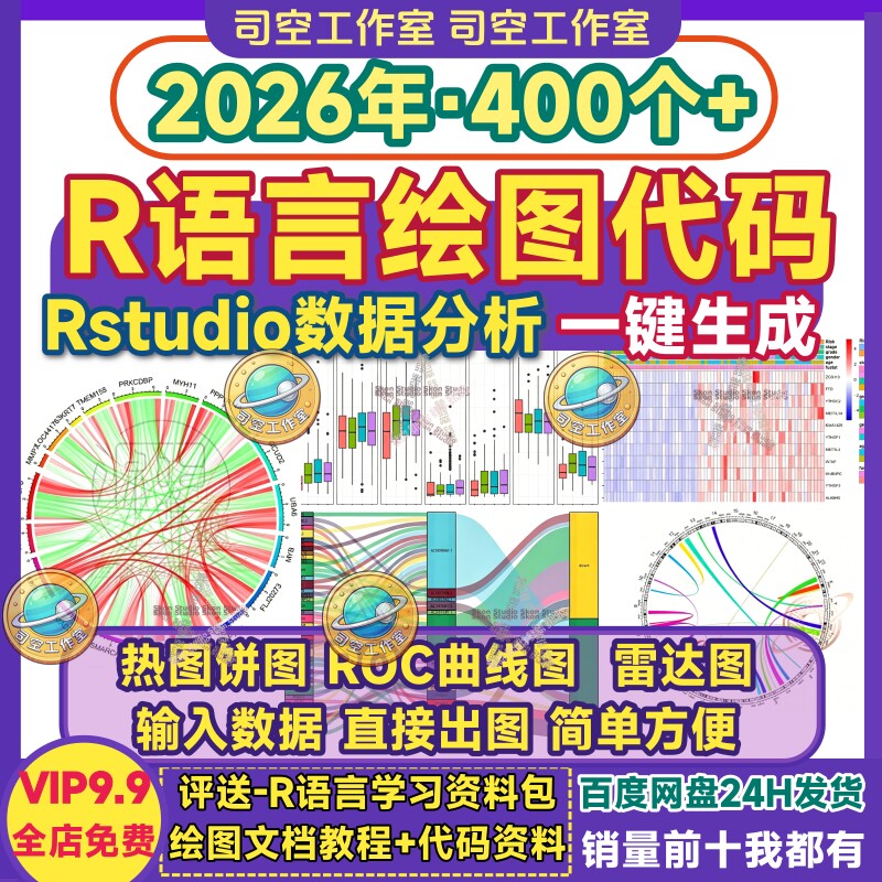 R语言绘图代码模板SCI科研绘图Rstudio数据分析生信医学曲线热图