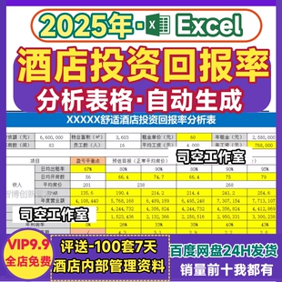 酒店宾馆投资回报率表格 分析年度周期成本利润自动生成excel模板