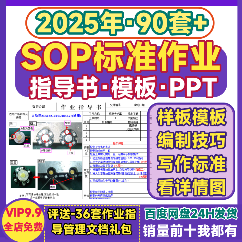 工艺SOP标准作业指导书编写PPT操作流程编制培训资料样板通用模板
