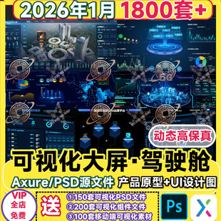 可视化大屏axure大数据驾驶舱模板产品高保真原型图UI设计PSD素材