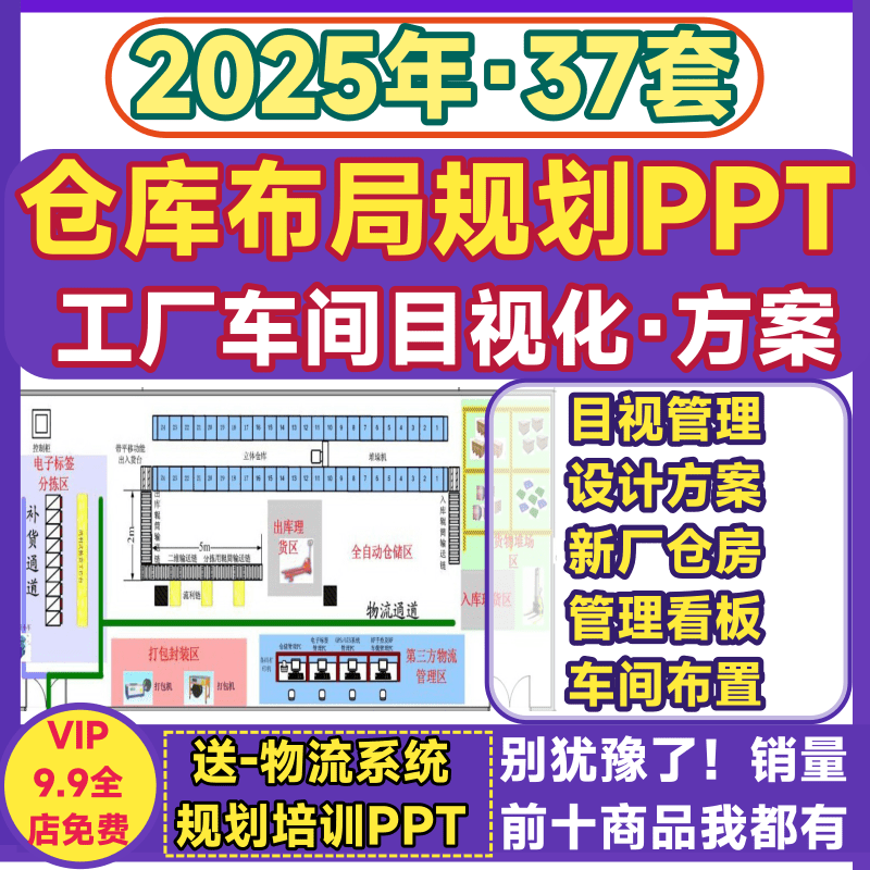 仓库布局规划培训PPT工厂车间精益目视化管理设计实施方案例模板