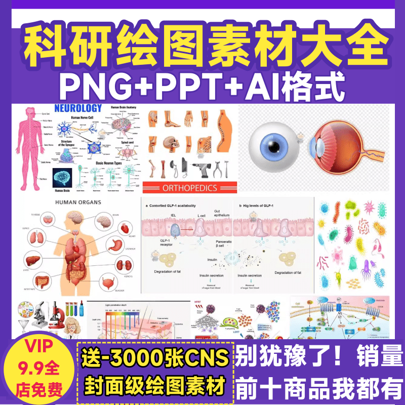 ai科研绘图素材PPT模板实验生物细胞医学化学植物流程图PNG矢量图 - 封面