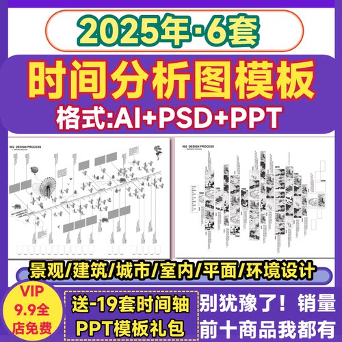 时间轴分析图模板高级风ai/psd/ppt历史Timeline设计作品集源文件