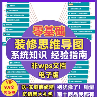 装修系统化资料基础知识学习避坑宝典指南从零开始干货脑图电子版