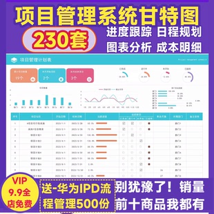 工程项目管理excel系统表格收支成本计划进度成员分工甘特图模板