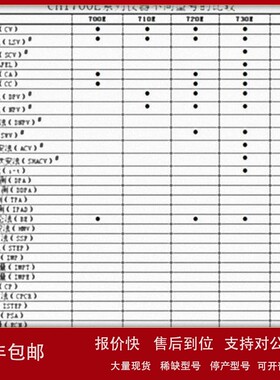 双恒电位仪价格 CHI700E/CHI760E 议价