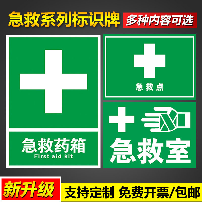 急救点室药箱系列标志标识提示牌应急提醒标语挂图墙贴免费设计支持