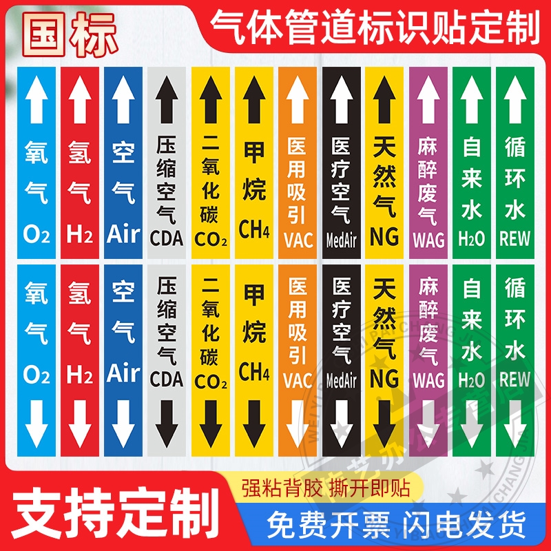 医用化工气体管道标识贴