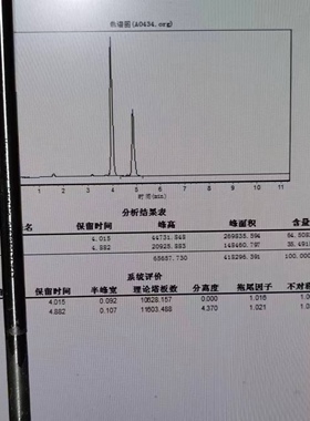 【C4色谱柱】沃特世 186004497 ACQUITY UPLC Protein BEH C4