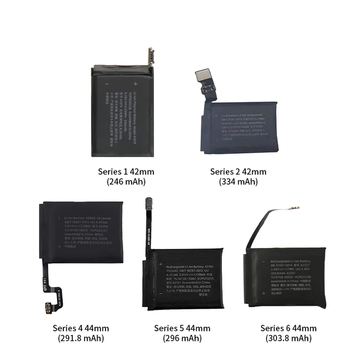 适用于Nokia G50/5G版原装手机全新电池 P660电板 5000mah 3.85V