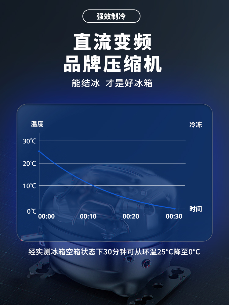 定制歌谷40L抽屉式车载冰箱房车货车SUV改装专用12V压缩机制冷小