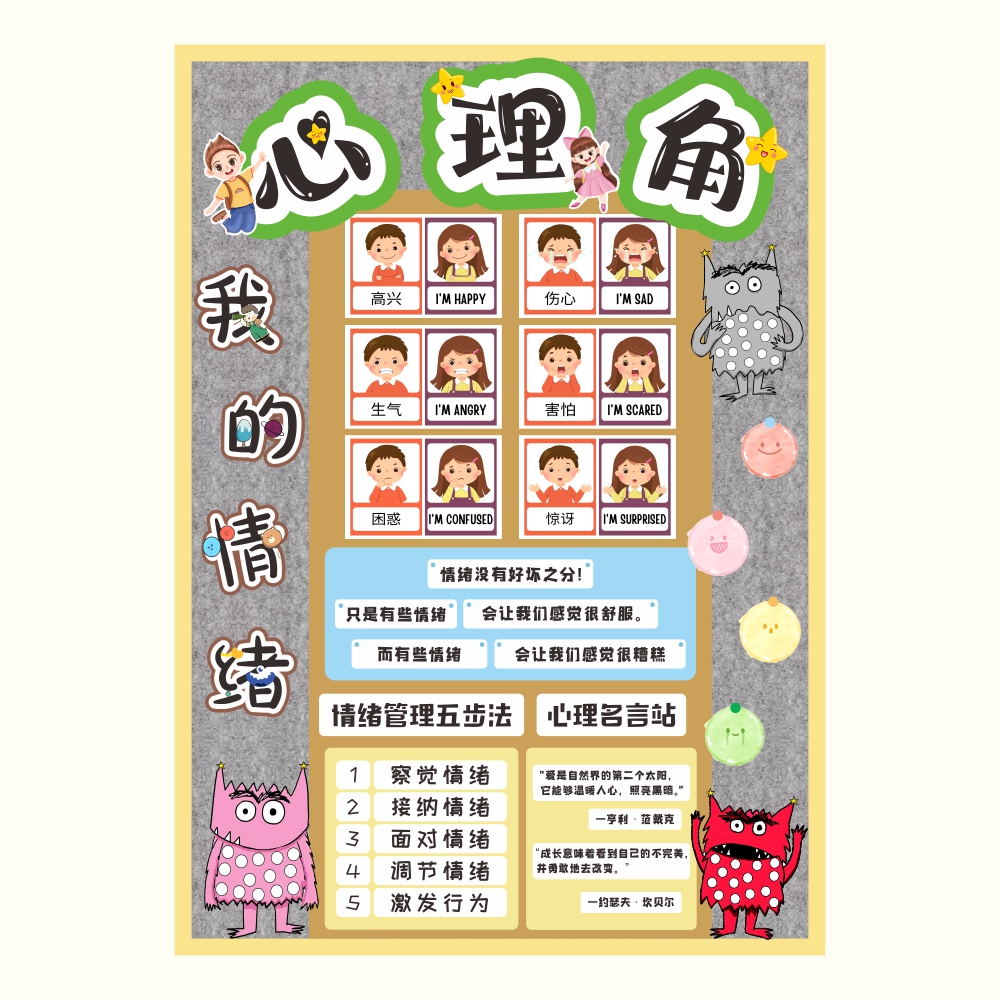 班级心理角布置小学生幼儿园教室心理健康装饰疏导挂图文化墙贴