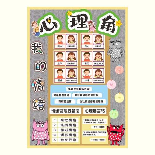 班级教室心理角布置墙贴