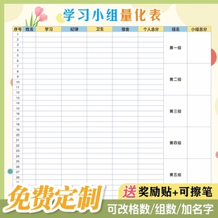 小学班级管理量化考核表积分榜墙贴初中德育评比栏教室氛围布置