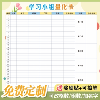 班级管理量化考核表可定制