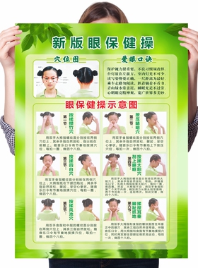 保健操6节眼肌散光恢复墙贴挂图