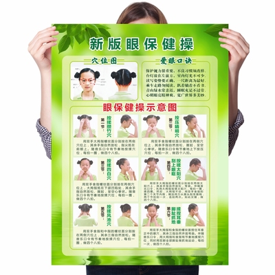 保健操6节眼肌散光恢复墙贴挂图