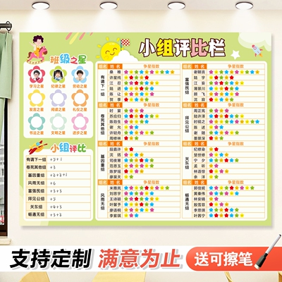 评比栏墙贴班级布置神器