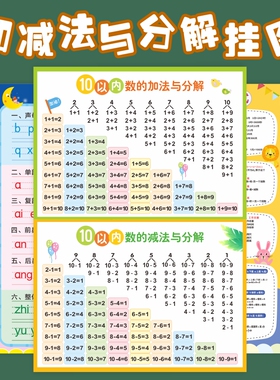 20十10以内加减法数的分解与组成教具加法口诀表儿童学习分成挂图