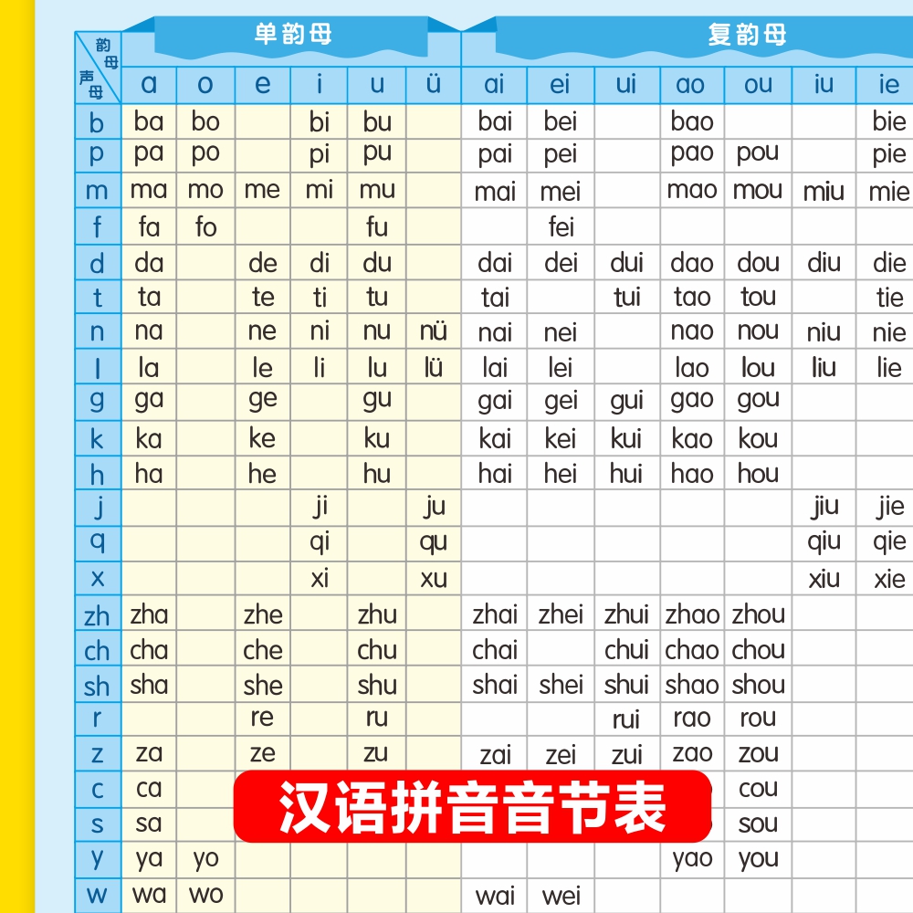 小学一年级汉语拼音字母表墙贴学习神器声母韵母拼读音节全表挂图