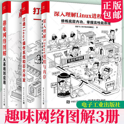 任选 趣味网络图解 从基础到应用 深入理解Linux进程与内存 打通Linux操作系统和芯片开发林兆伦@小白debug计算机网络技术电子工业