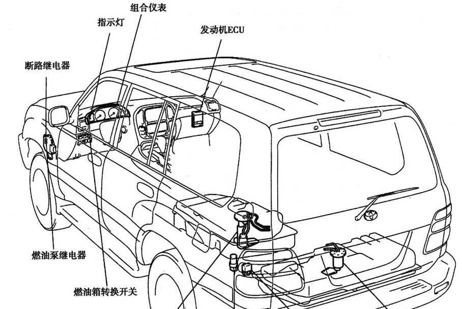 丰田陆巡/lc80/4500/陆地巡洋舰/驾驶员手册/机械电路维修保养