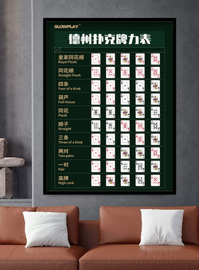 棋牌室麻将馆装饰画德州扑克牌力表挂画纸牌赌场麻将房娱乐会所画