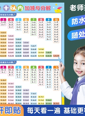 10十20以内的分解与组成挂图一年级数学加减法加法口诀表分成教具