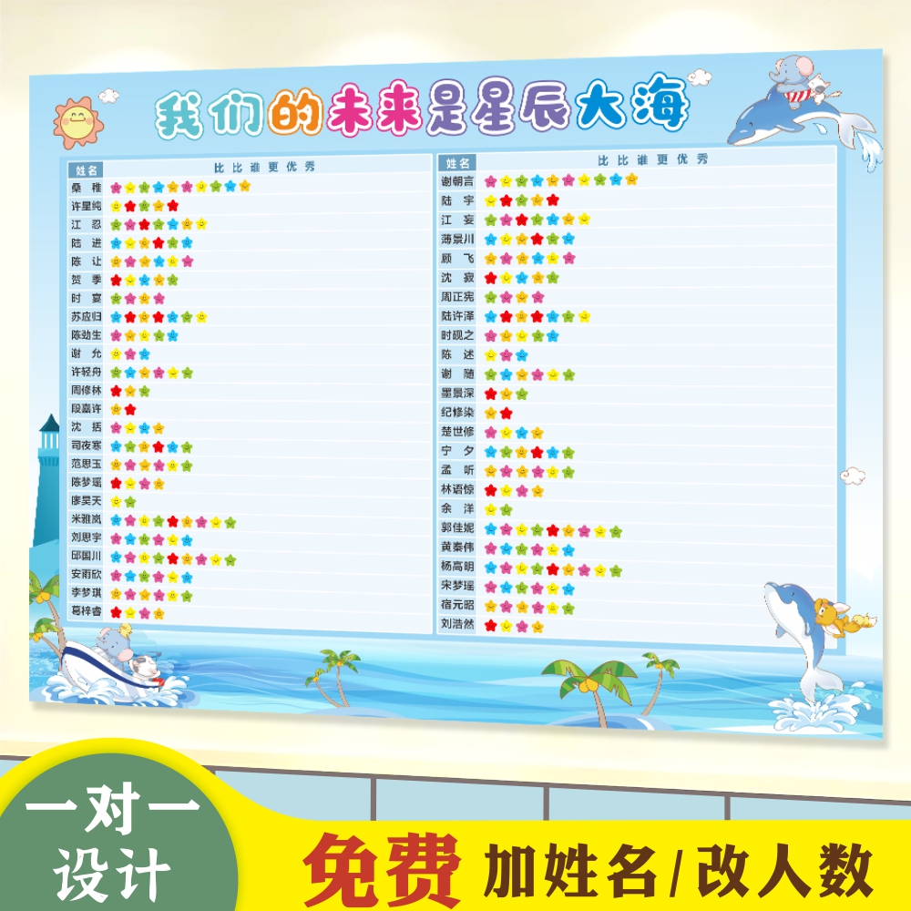 班级评比栏墙贴免费加姓名改格数