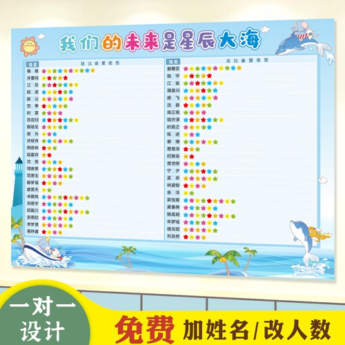 班级评比栏墙贴免费加姓名改格数