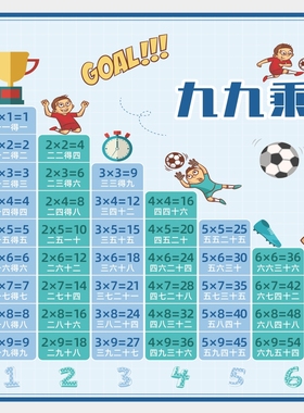 99数学小学生乘法口诀表卡片背诵神器墙贴大九九乘除法教具挂图
