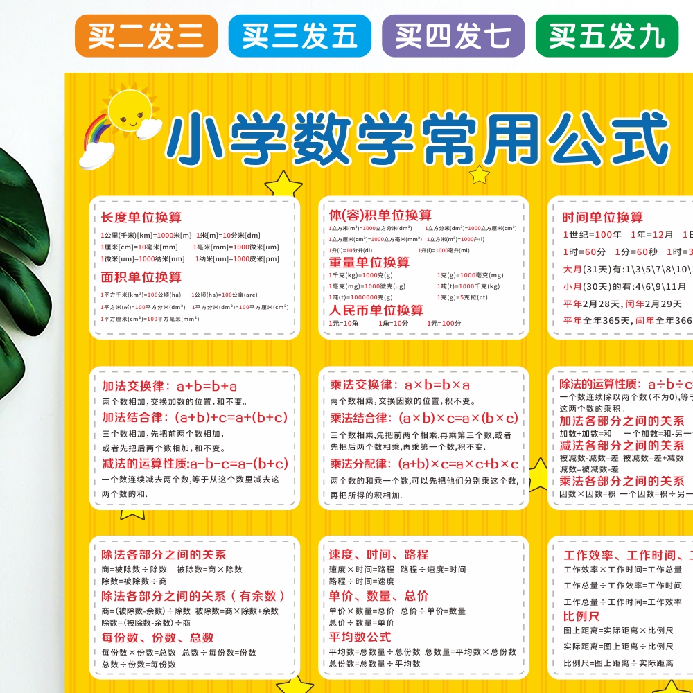 数学公式知识点墙贴全套挂图