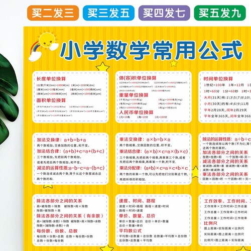 小学数学公式大全表素材模板 小学数学公式大全表图片下载 小麦优选