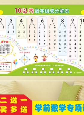 幼儿园十10以内数字分解挂图数的分成与组成表墙贴儿童识字教具