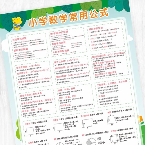 小学三四年级数学公式大全墙贴
