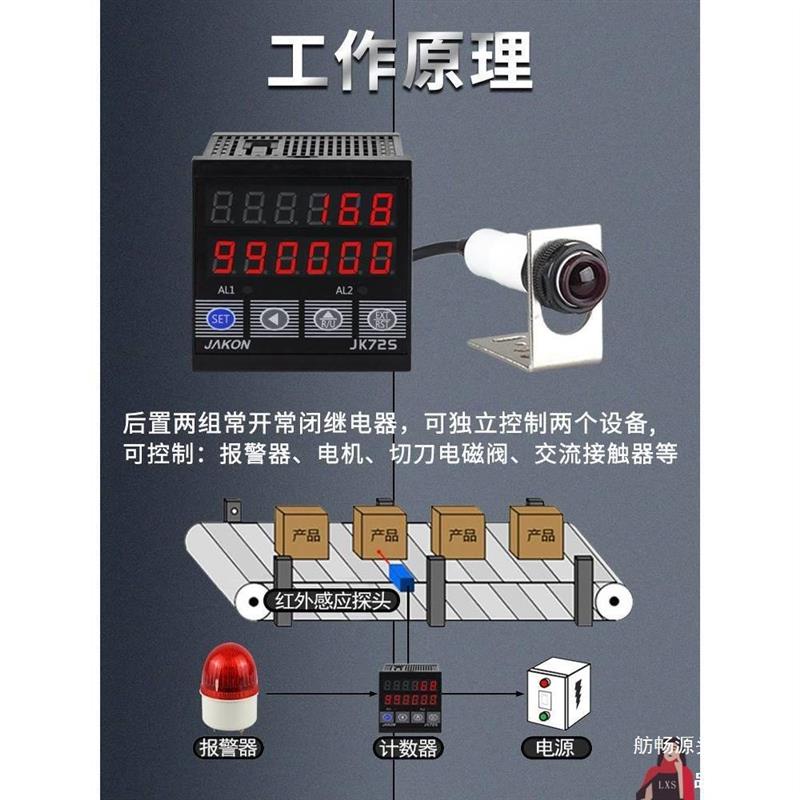 计数器电子数显红外线自动感应工业输送带流水线记数器智能器点数
