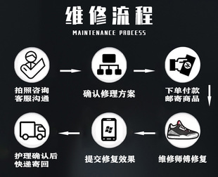 修鞋 补差价专拍 专业修鞋 换鞋底 改小 改大 维修各种鞋子
