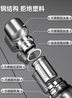 316 stainless steel urchin vacuums full of steel hotpots, me