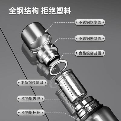 316 stainless steel urchin vacuums full of steel hotpots, me