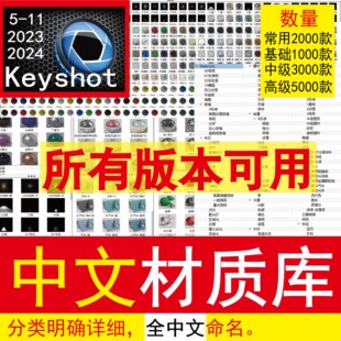 keyshot中文材质库全版本可用金属木纹塑料透明车漆珠宝布料纹理