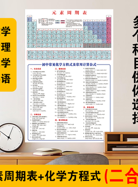 初中物理化学思维导图挂图墙贴纸语文数学英语知识点归纳数学公式