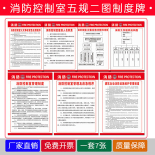 消防控制室安全管理制度牌火灾事故处理应急预案组织架构五规二图