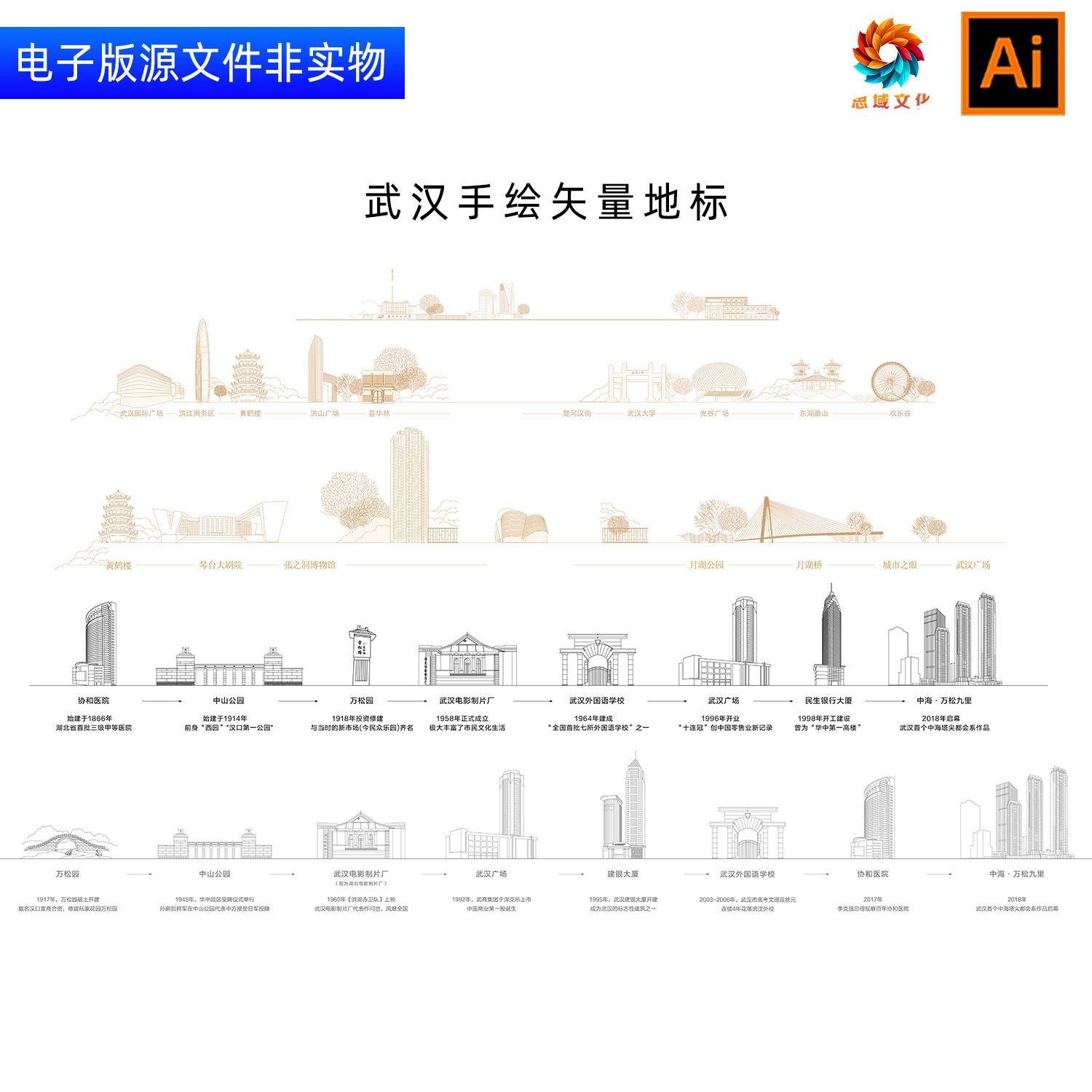 湖北武汉地标建筑矢量剪影线稿线描手绘插画武汉印象景点名片素材