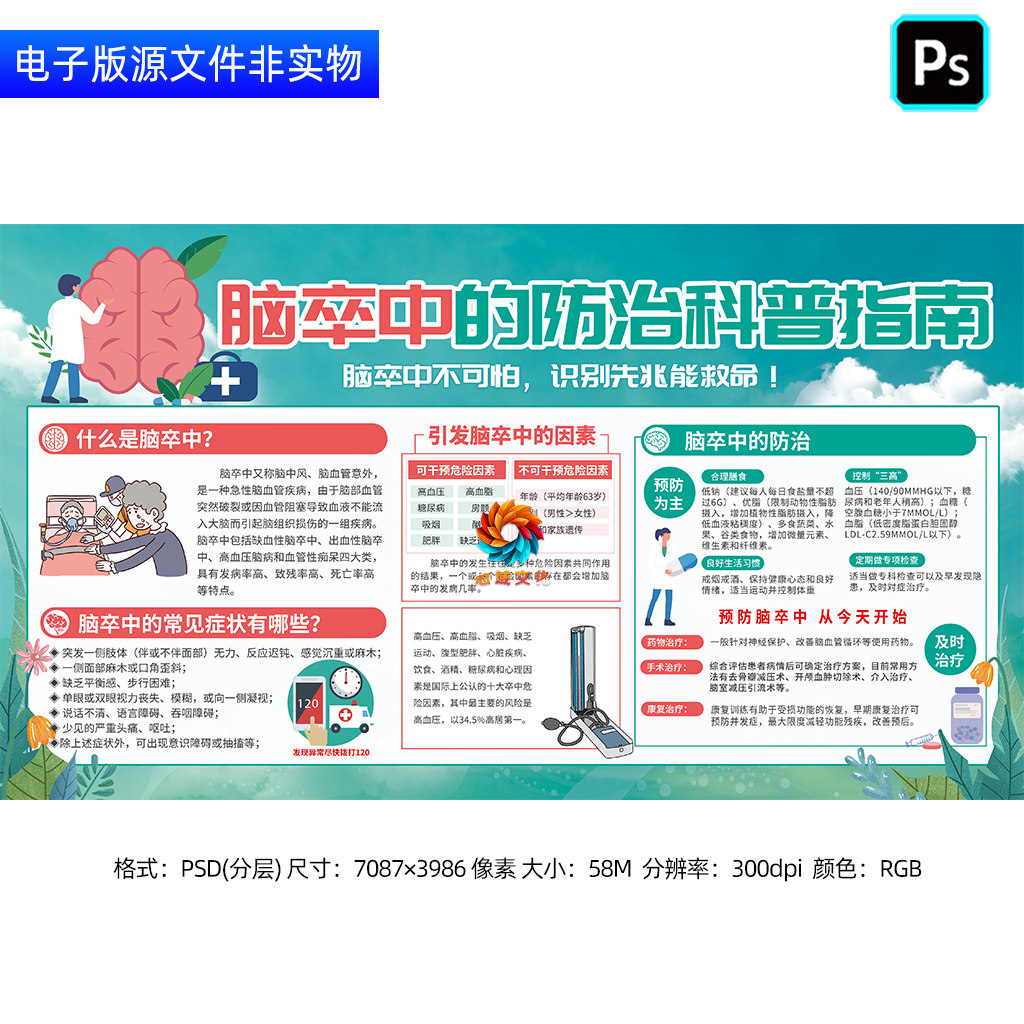 脑卒中的防治科普指南展板宣传栏预防脑卒中知识看板慢性病ps素材