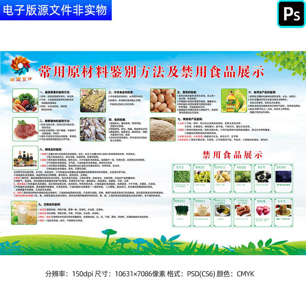 学校食堂禁用食品展示宣传栏常用原材料鉴别方法展板4D厨房PS素材