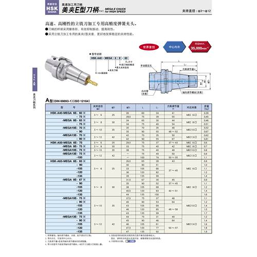 HSK-A63-MEGA10E-90 8E F63日本BIG大昭和高精度刀柄现货