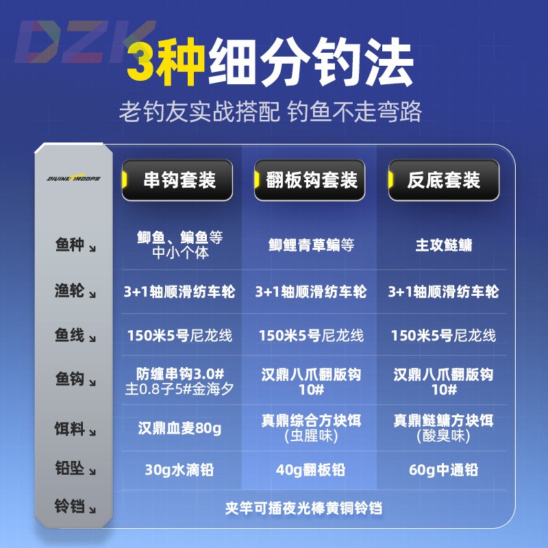汉鼎神兵海竿海杆抛竿远投单竿/串钩/翻版钩/反底钓套装n9