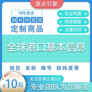 全球港口基本信息数据名称所在地区英文名称经纬度港口编码规模等